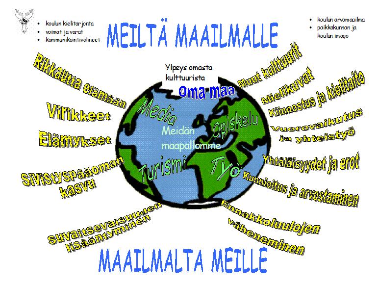 Kansainvälisyys